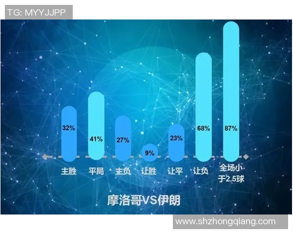 重庆网球队战术表现数据分析揭示竞技优势与提升空间