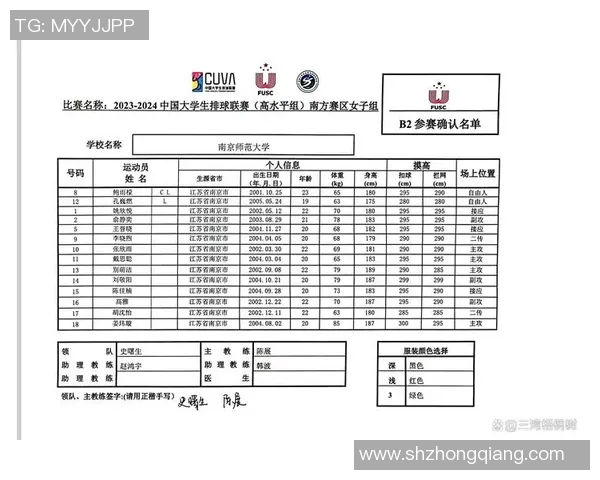 赛后分析:广州排球队与南京排球队个人能力对比与表现评估 赛后分析:广州排球队与南京排球队个人能力对比与表现评估