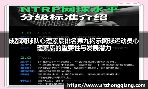 成都网球队心理素质排名第九揭示网球运动员心理素质的重要性与发展潜力