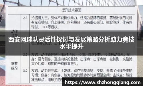 西安网球队灵活性探讨与发展策略分析助力竞技水平提升