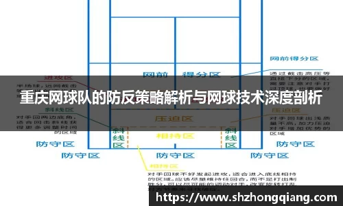 重庆网球队的防反策略解析与网球技术深度剖析