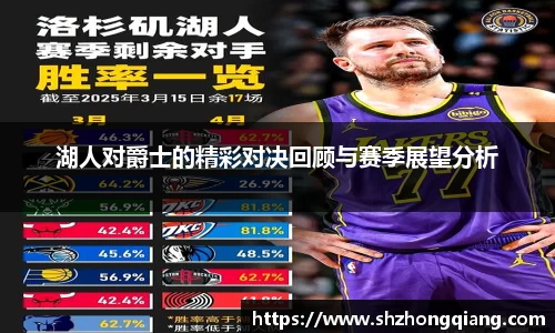 湖人对爵士的精彩对决回顾与赛季展望分析