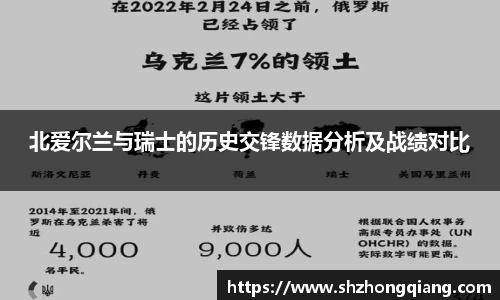 北爱尔兰与瑞士的历史交锋数据分析及战绩对比