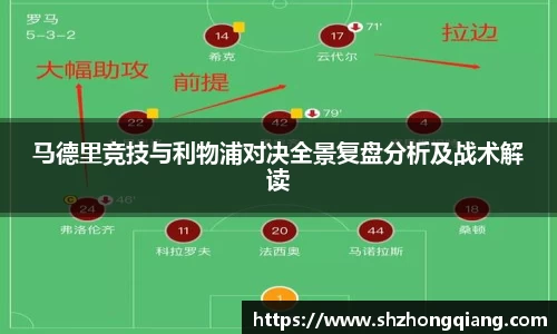 马德里竞技与利物浦对决全景复盘分析及战术解读