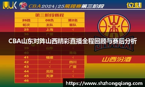 必威BETWAY西汉姆联