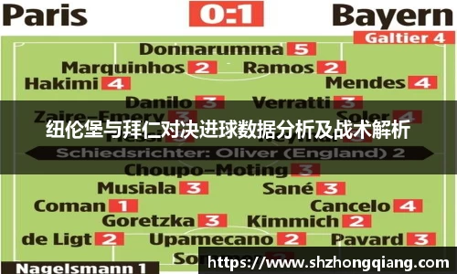 纽伦堡与拜仁对决进球数据分析及战术解析